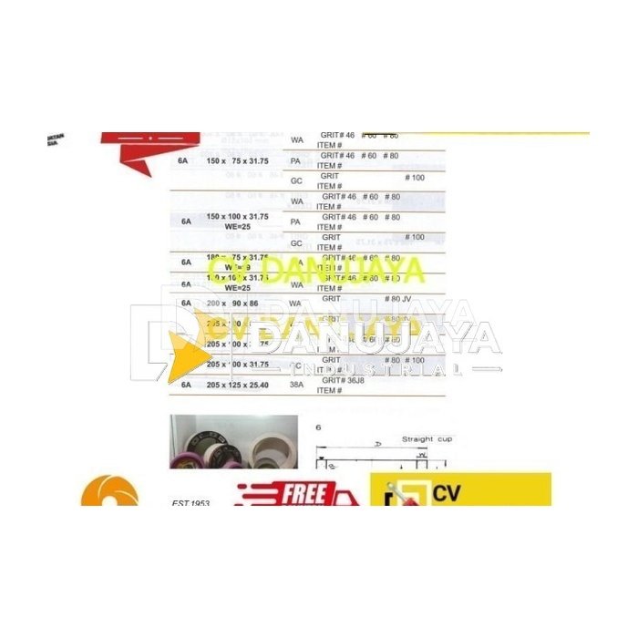 Batu Mangkok Lurus Straight Cup Wheels 127x84 x19.05 WA36 Kinik 6A