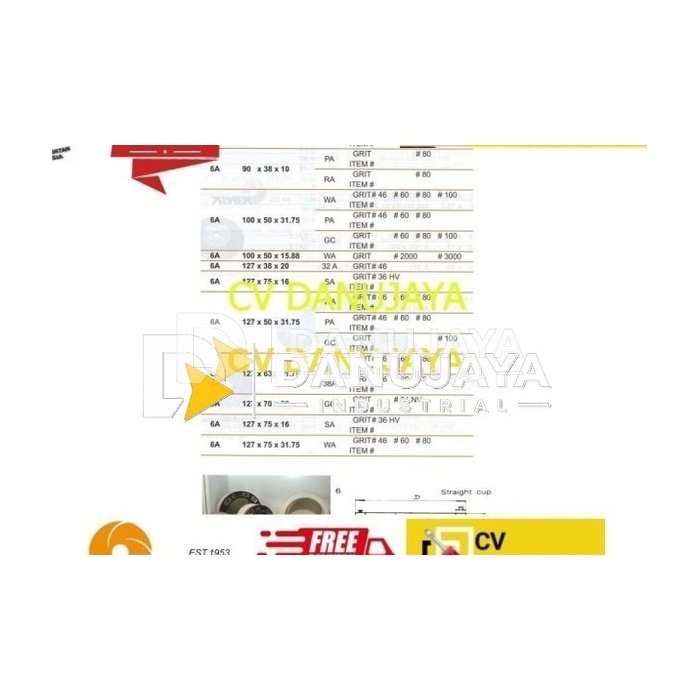 Batu Mangkok Lurus Straight Cup Wheels 80x38x10 PA 80 Kinik 6A