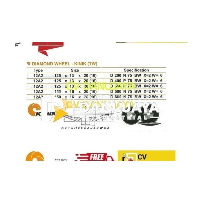 Diamond Wheel Size 150x16x20(16) D600 Kinik (TW) 12A2