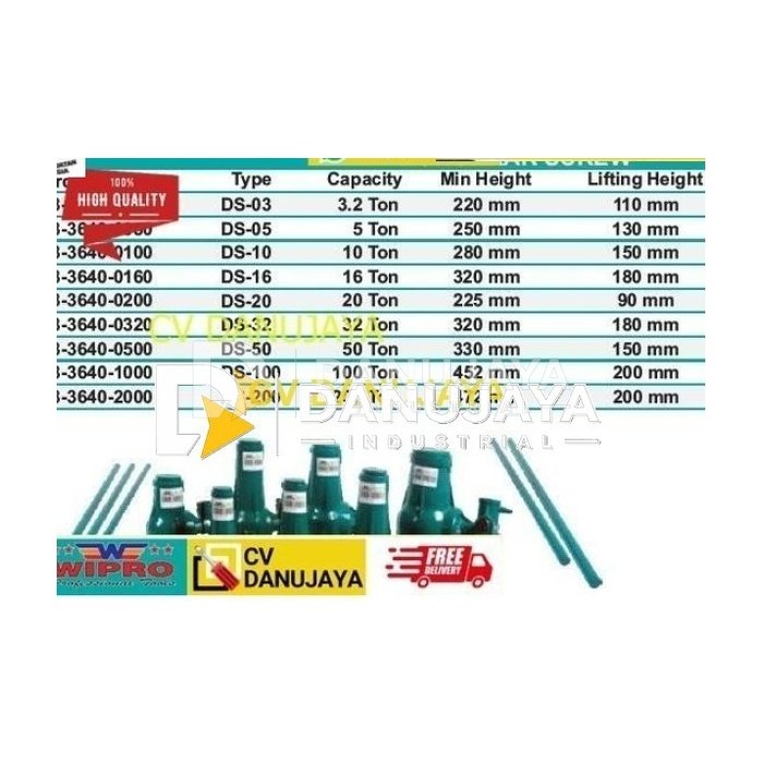 Dongkrak Screw Kapasitas 20Ton DS-20 WIPRO