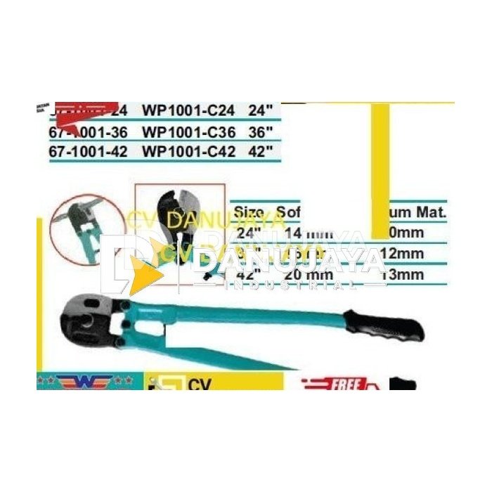 GUNTING SELING ukuran 24" WIPRO