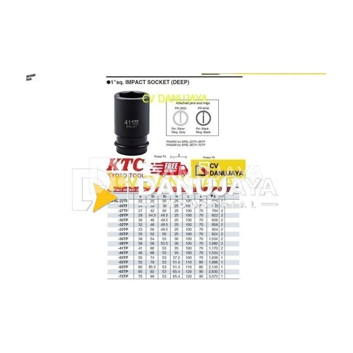 Impact Socket Deep with Pin & Ring Sq. 1" 6Pt Size 41mm KTC BP8L-41TP