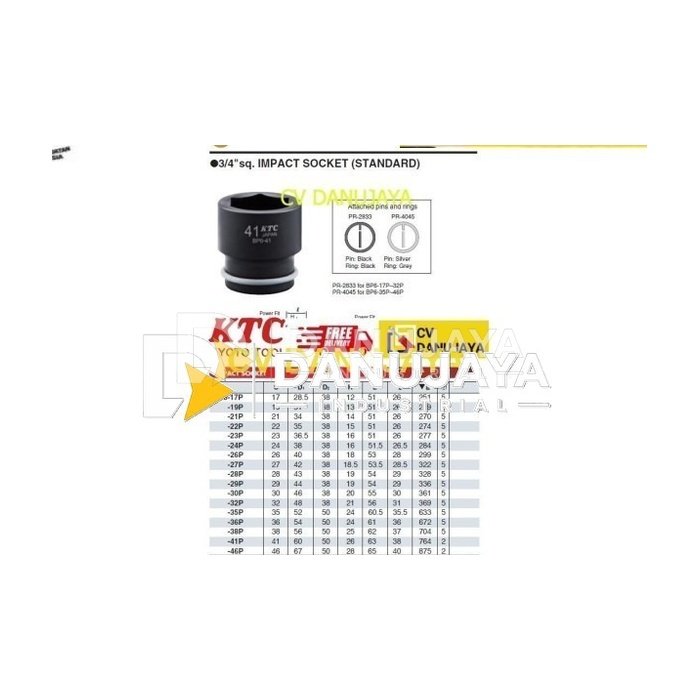 Impact Socket Mata Kunci Standard Sq. 3/4" 6Pt Size 30mm KTC BP6-30P