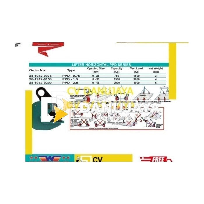 lifting clamp horizontal lifter PPD 0.75 ton Wipro
