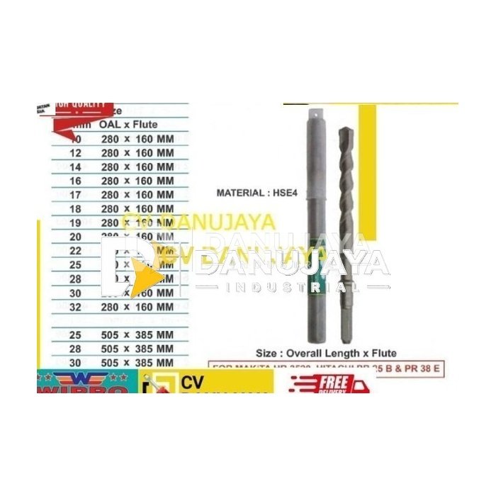 Mata Bor Beton Model Hexagon 25mm x 385 mm - Wipro
