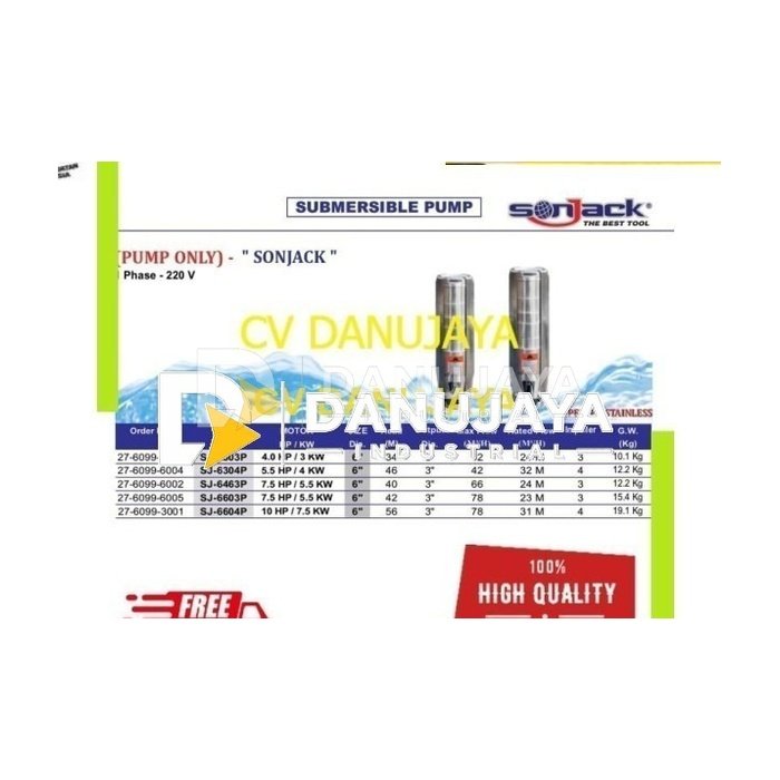 pompa submersible POMPA SAJA UK 6" SJ 6603 P SONJACK by WIPRO