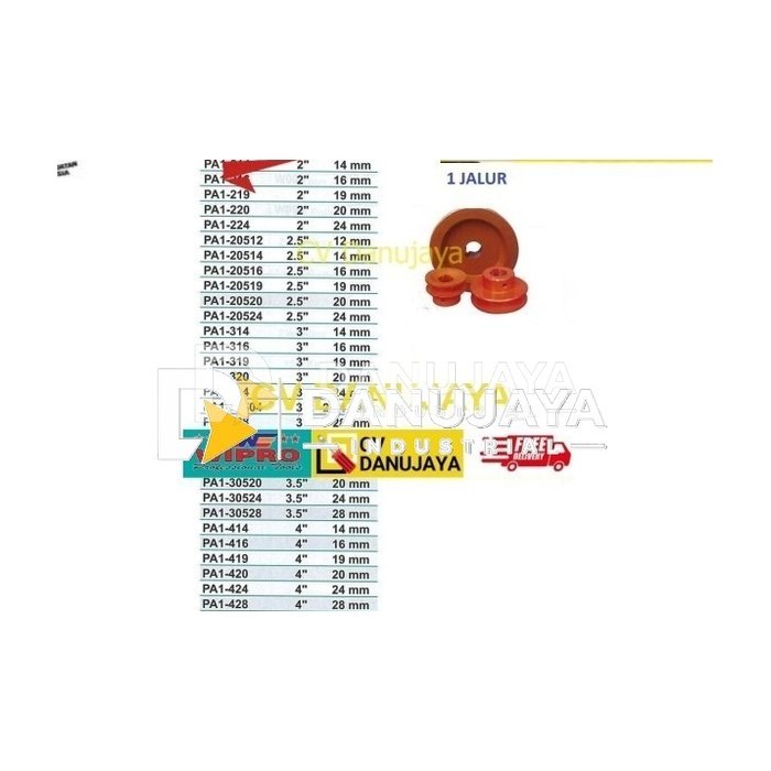 Pully Aluminium Heavy Duty 1 Jlur OD.3 Inch ID.25.4 mm PA1-32504 WIPRO
