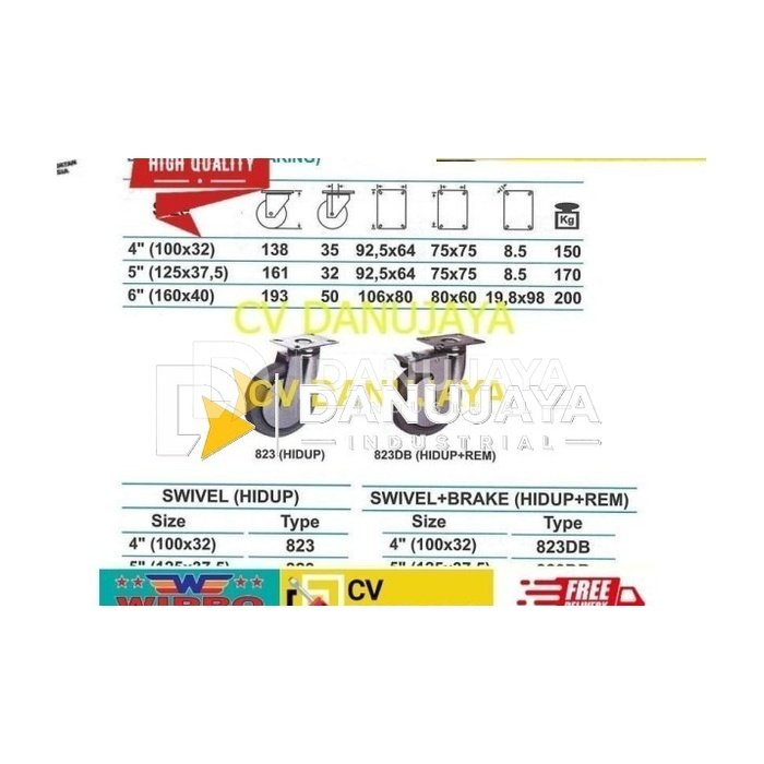Roda Karet Caster Double Bearing Swivel Hidup Size 5 Inch - Wipro 823