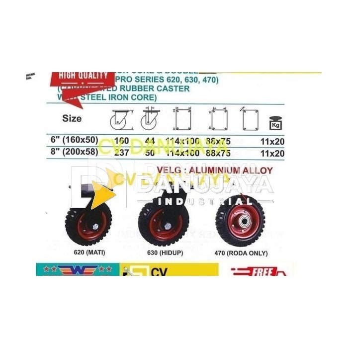 Roda Karet Velg Aluminium - Roda Only Size 6 Inch - Wipro 470