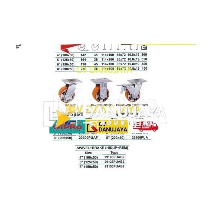 Roda PU HD Aluminium Core Swivel Hidup Rem Size 4 Inch - 29100PUAB
