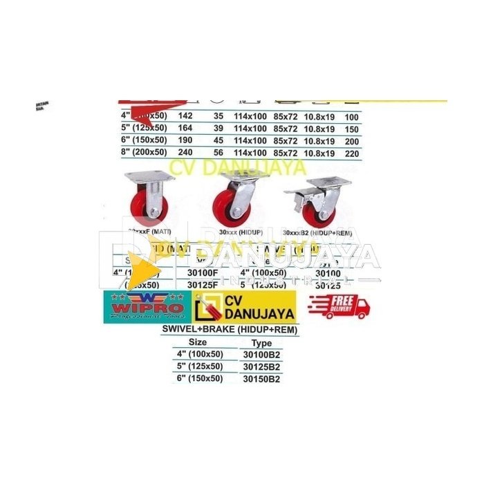 Roda PU Polyurethane Plastic Core Swivel + Brake 8 Inch Wipro 30200B2