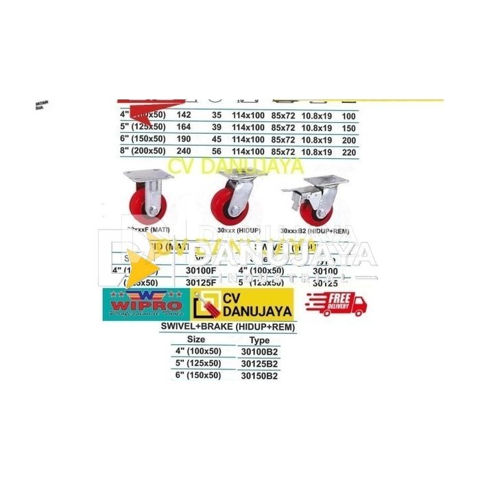 Roda PU Polyurethane Plastic Core Swivel Brake Hidup-Rem Size 5 Inch