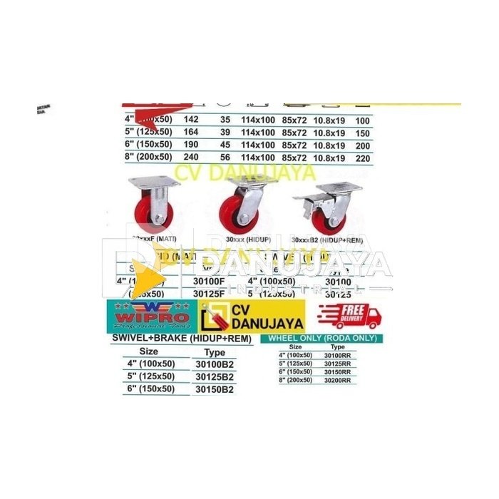 Roda PU Polyurethane Plastic Core WHEEL ONLY Hanya Roda Size 4 Inch