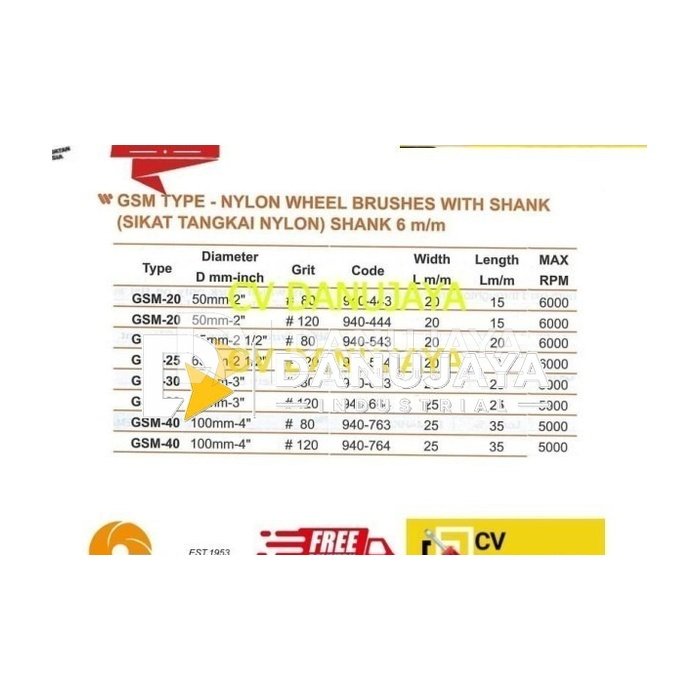 Sikat Tangkai Nylon 2"50mm Grit80 Shank 6mm Kinik GSM20