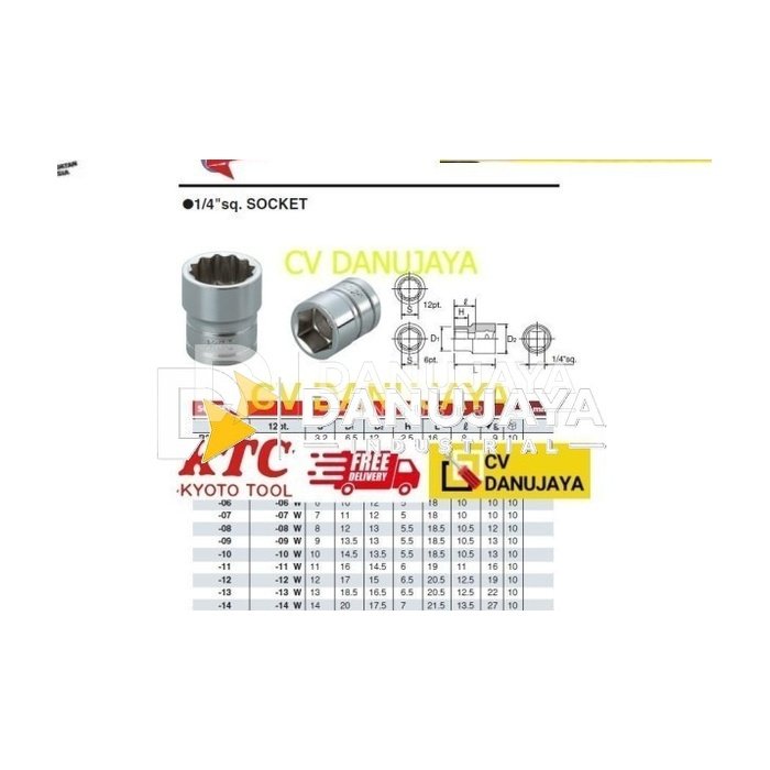 Socket Sock Shock Standard Chrome Sq. 1/4" 6Pt Size 3.2mm KTC B2-032
