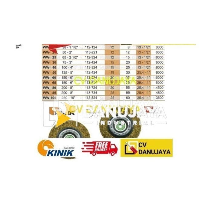 Stell Wire Wheel Brushes Sikat bulat 8" 200 Kinik WW85