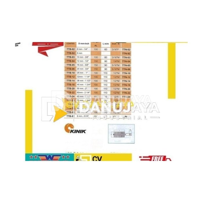 Tube Brushes With Thread (Sikat Pipa) 1-1/2" - 38mm - Kinik