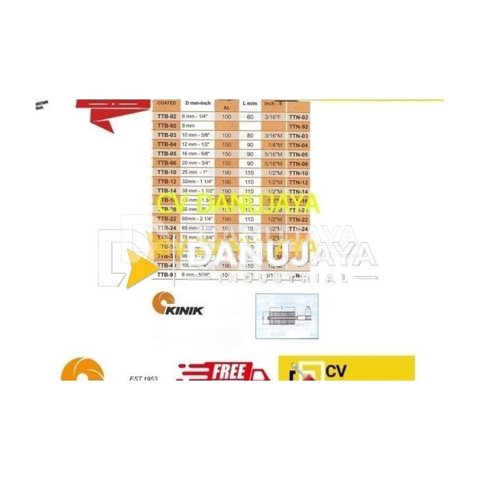Tube Brushes With Thread (Sikat Pipa) 1/4"6mm Kinik TTB02