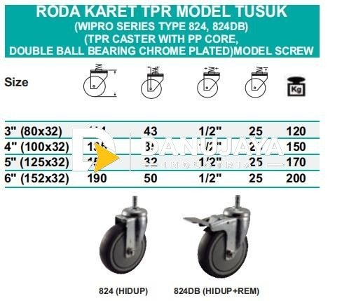 Roda KARET 5" Inch Model Tusuk Abu Abu Swivel + Brake 824DB Wipro